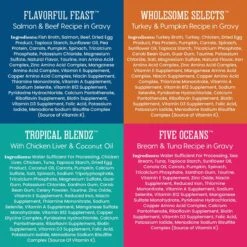 Solid Gold Surf & Turf Variety Pack Wet Cat Food, 3-oz Can, Case Of 12 14 Solid Gold Surf & Turf Variety Pack Wet Cat Food, 3-oz Can, Case Of 12 -Almo nature Sales 1021718 PT5. AC SS1800 V1700681132