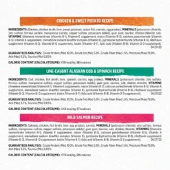 Purina Beyond Grain-Free Pate 3 Flavors Variety Pack Canned Cat Food 14 Purina Beyond Grain-Free Pate 3 Flavors Variety Pack Canned Cat Food -Almo nature Sales 102323 PT3. AC SS1800 V1699368563