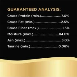 Sheba Perfect Portions Grain-Free Gourmet Salmon Cuts In Gravy Entree Adult Wet Cat Food Trays 18 Sheba Perfect Portions Grain-Free Gourmet Salmon Cuts In Gravy Entree Adult Wet Cat Food Trays -Almo nature Sales 103409 PT7. AC SS1800 V1626991592