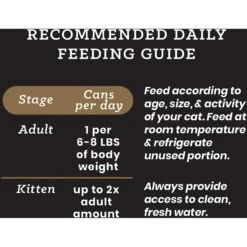 VICTOR Turkey & Salmon Dinner Paté Canned Cat Food -Almo nature Sales 107350 PT8. AC SS1800 V1576768076