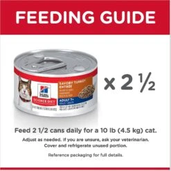 Hill's Science Diet Adult 7+ Savory Turkey Entree Canned Cat Food -Almo nature Sales 110301 PT7. AC SS1800 V1598539890