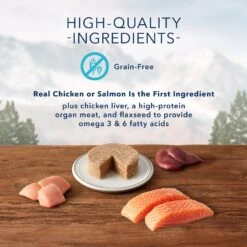 Blue Buffalo Wilderness Pate Kitten Variety Pack With Chicken & Salmon Grain-Free Cat Food -Almo nature Sales 114188 PT4. AC SS1800 V1601024470