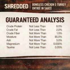 Wellness CORE Signature Selects Shredded Boneless Chicken & Turkey Entree In Sauce Grain-Free Natural Canned Cat Food -Almo nature Sales 119859 PT4. AC SS1800 V1678387568