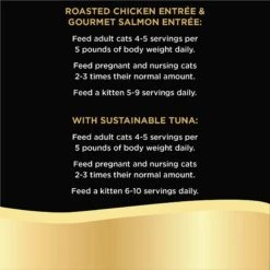 Sheba Perfect Portions Grain-Free Roasted Chicken, Gourmet Salmon & Signature Tuna Cuts In Gravy Variety Pack Adult Wet Cat Food Trays -Almo nature Sales 124879 PT7. AC SS1800 V1658197848