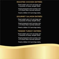 Sheba Perfect Portions Grain-Free Roasted Chicken, Gourmet Salmon & Tender Turkey Cuts In Gravy Variety Pack Adult Wet Cat Food Trays -Almo nature Sales 124882 PT8. AC SS1800 V1658217288