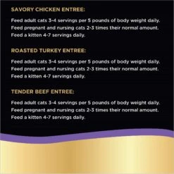 Sheba Perfect Portions Grain-Free Savory Chicken, Roasted Turkey & Tender Beef Pate Variety Pack Adult Wet Cat Food Trays -Almo nature Sales 124885 PT8. AC SS1800 V1626818189