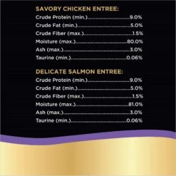 Sheba Perfect Portions Chicken & Salmon Pate Entree Variety Pack Adult Wet Cat Food Trays 18 Sheba Perfect Portions Chicken & Salmon Pate Entree Variety Pack Adult Wet Cat Food Trays -Almo nature Sales 126370 PT7. AC SS1800 V1626819157