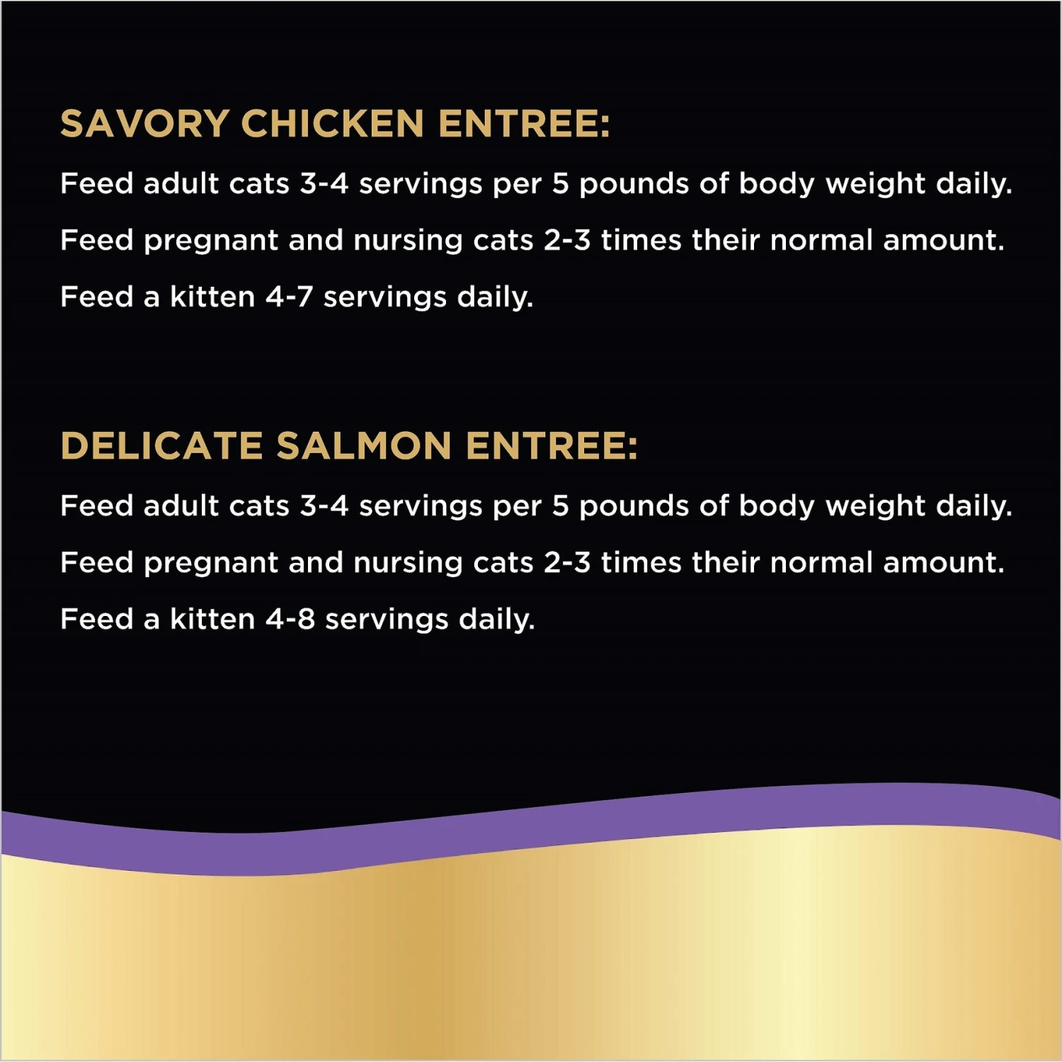 Sheba Perfect Portions Chicken & Salmon Pate Entree Variety Pack Adult Wet Cat Food Trays 11 Sheba Perfect Portions Chicken & Salmon Pate Entree Variety Pack Adult Wet Cat Food Trays - Image 9