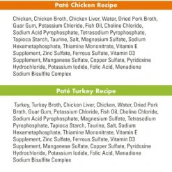 Nutro Perfect Portions Grain-Free Real Turkey & Real Chicken Pate Recipe Variety Pack Adult Wet Cat Food Trays -Almo nature Sales 128567 PT5. AC SS1800 V1702678672