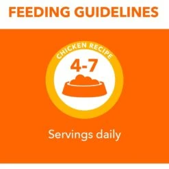 Iams Perfect Portions Healthy Kitten Chicken Recipe Pate Grain-Free Wet Cat Food Trays -Almo nature Sales 131321 PT6. AC SS1800 V1617072807