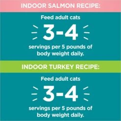 Iams Perfect Portions Indoor Grain-Free Salmon & Turkey Recipe Pate Variety Pack Adult Wet Cat Food Trays -Almo nature Sales 131329 PT4. AC SS1800 V1697577534