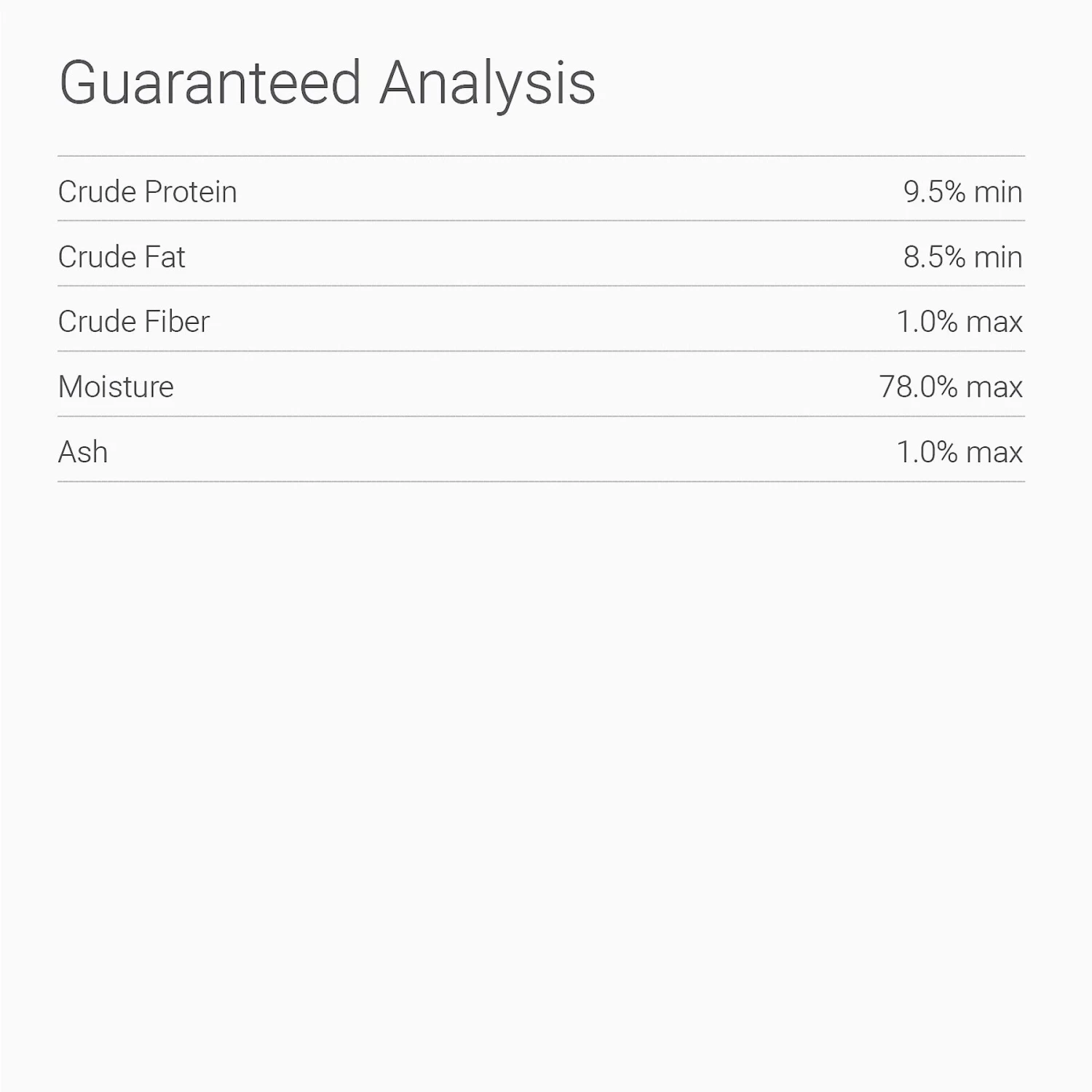 Canada Fresh Lamb Canned Cat Food 6 Canada Fresh Lamb Canned Cat Food - Image 4