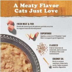 Now Fresh Grain-Free Pork Pate Wet Cat Food -Almo nature Sales 138473 PT2. AC SS1800 V1637790819