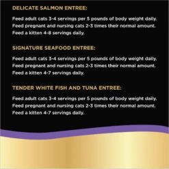 Sheba Perfect Portions Seafood Pate Variety Pack Grain-Free Adult Wet Cat Food Trays -Almo nature Sales 140273 PT8. AC SS1800 V1626817877