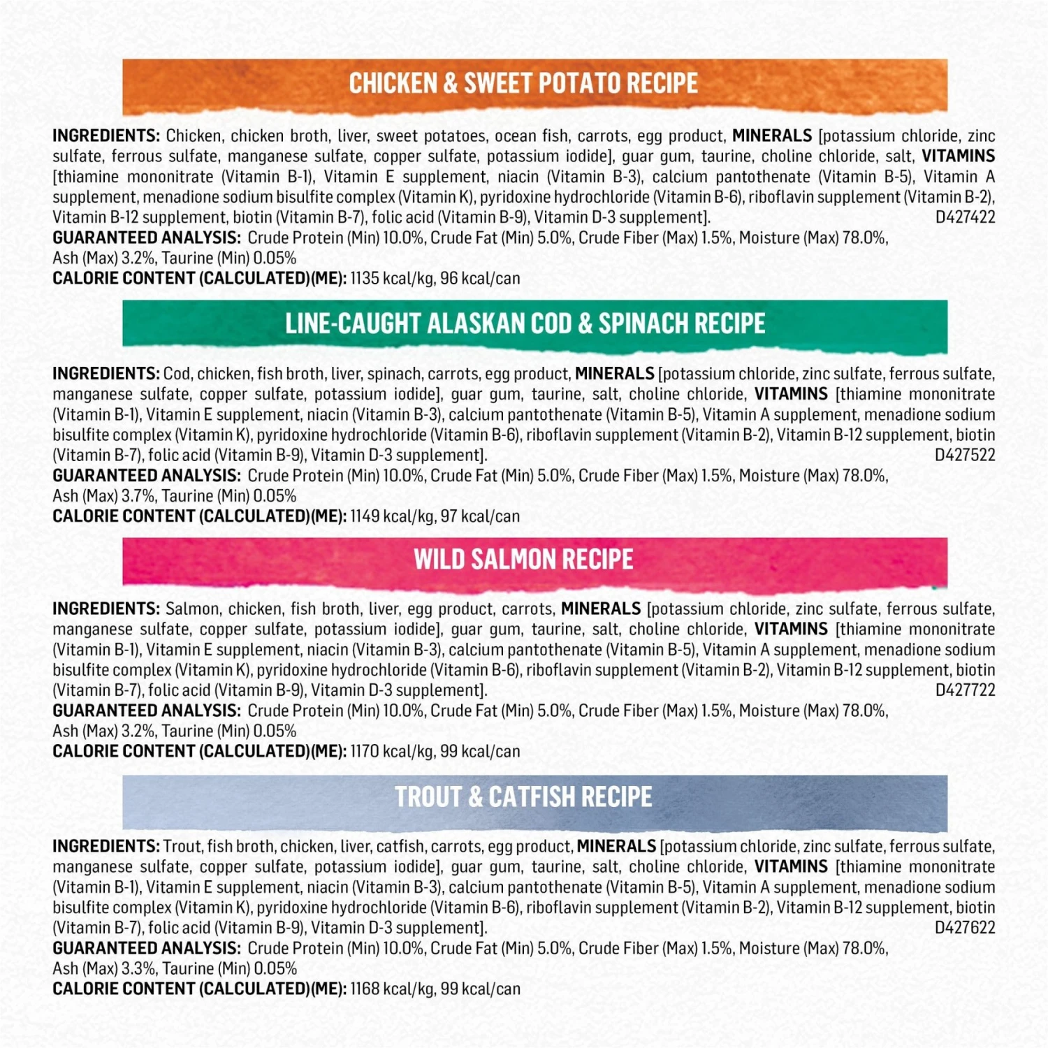 Purina Beyond Grain-Free Pate 4 Flavors Variety Pack Canned Cat Food 6 Purina Beyond Grain-Free Pate 4 Flavors Variety Pack Canned Cat Food - Image 4