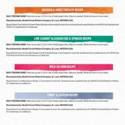 Purina Beyond Grain-Free Pate 4 Flavors Variety Pack Canned Cat Food 17 Purina Beyond Grain-Free Pate 4 Flavors Variety Pack Canned Cat Food -Almo nature Sales 140460 PT6. AC SS1800 V1700160513