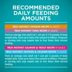 Purina ONE True Instinct 4 Flavors Variety Pack Canned Cat Food -Almo nature Sales 140464 PT8. AC SS1800 V1641605499