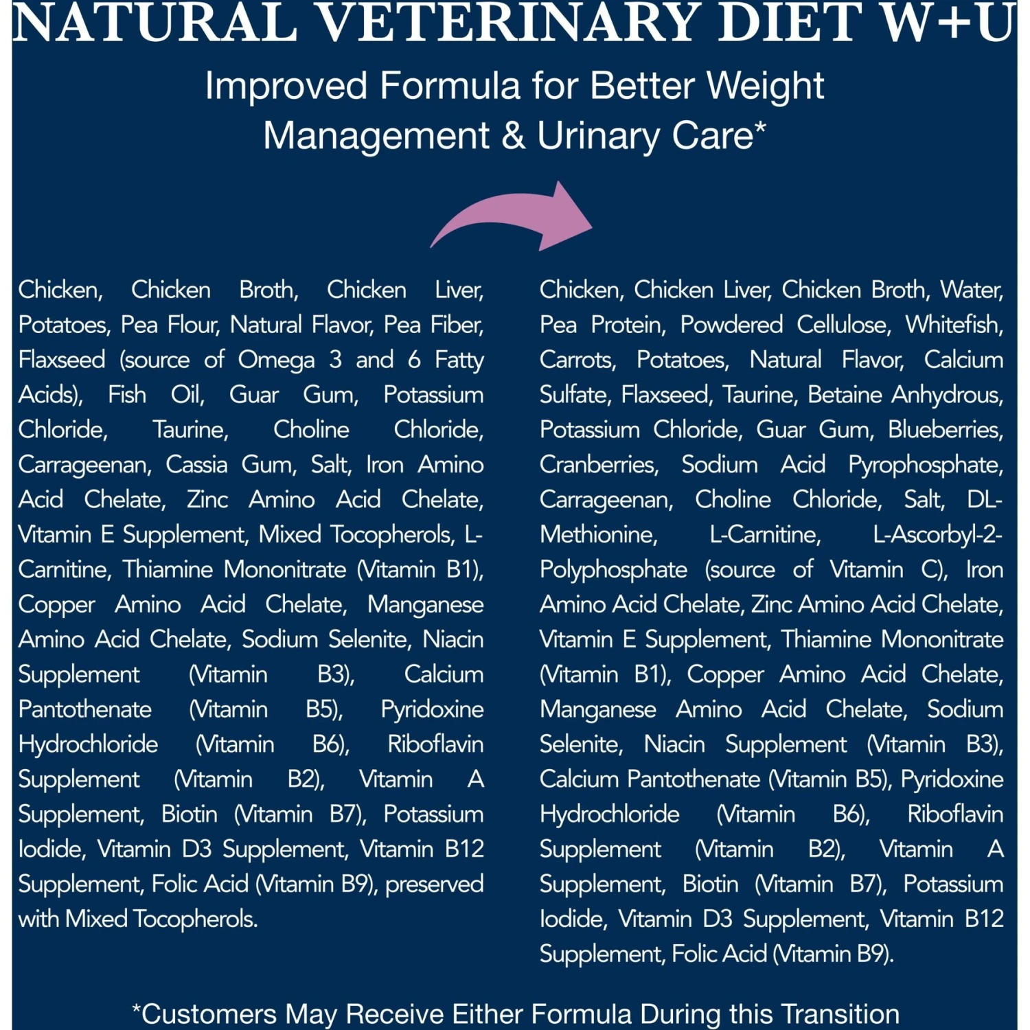 Blue Buffalo Natural Veterinary Diet W+U Weight Management + Urinary Care Grain-Free Wet Cat Food 7 Blue Buffalo Natural Veterinary Diet W+U Weight Management + Urinary Care Grain-Free Wet Cat Food - Image 5