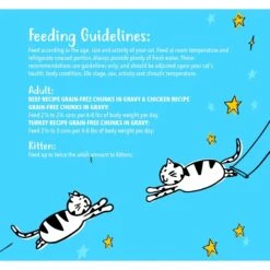 Tiny Tiger Chunks In Gravy Beef & Poultry Recipes Variety Pack Grain-Free Canned Cat Food -Almo nature Sales 147768 PT6. AC SS1800 V1648747918