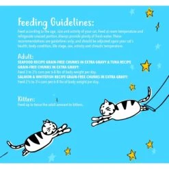 Tiny Tiger Chunks In EXTRA Gravy Seafood Recipes Variety Pack Grain-Free Canned Cat Food 14 Tiny Tiger Chunks In EXTRA Gravy Seafood Recipes Variety Pack Grain-Free Canned Cat Food -Almo nature Sales 147782 PT6. AC SS1800 V1648747933