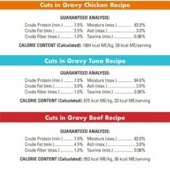 Nutro Perfect Portions Grain-Free Cuts In Gravy Variety Pack Beef, Tuna & Chicken Recipe Adult Wet Cat Food Trays -Almo nature Sales 148862 PT6. AC SS1800 V1702678347