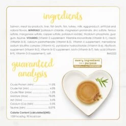 Fancy Feast Kitten Tender Salmon Feast Canned Cat Food 17 Fancy Feast Kitten Tender Salmon Feast Canned Cat Food -Almo nature Sales 149827 PT6. AC SS1800 V1691423640