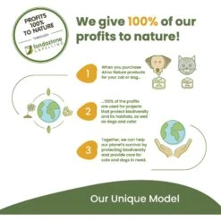 Almo Nature HQS Complete Mackerel With Sea Bream Grain-Free Canned Cat Food -Almo nature Sales 150649 PT7. AC SS1800 V1639545424