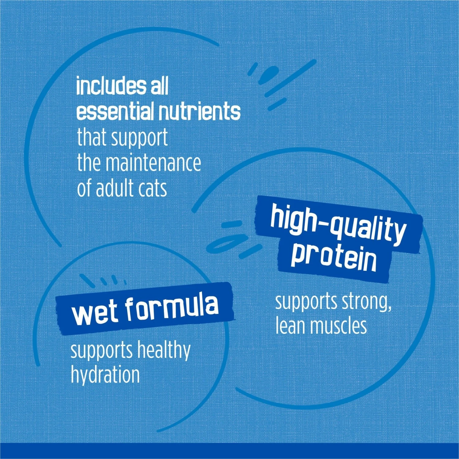 Friskies Oceans Of Delight Variety Pack Canned Cat Food 10 Friskies Oceans Of Delight Variety Pack Canned Cat Food - Image 8