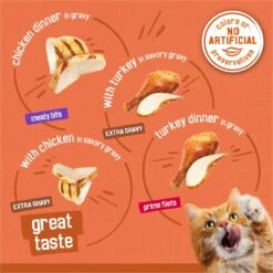 Friskies TurChicken Variety Pack Canned Cat Food -Almo nature Sales 154526 PT6. AC SS1800 V1700160029