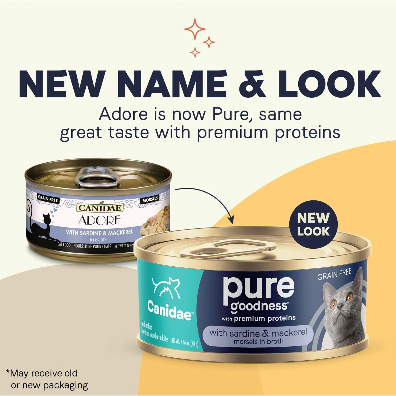 CANIDAE Adore Grain-Free Sardine & Mackerel In Broth Canned Cat Food 4 CANIDAE Adore Grain-Free Sardine & Mackerel In Broth Canned Cat Food - Image 2