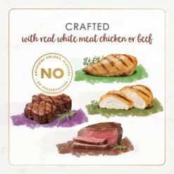 Fancy Feast Gourmet Naturals Poultry & Beef Variety Pack Canned Cat Food 15 Fancy Feast Gourmet Naturals Poultry & Beef Variety Pack Canned Cat Food -Almo nature Sales 158492 PT4. AC SS1800 V1677102920