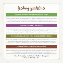 Fancy Feast Gourmet Naturals Poultry & Beef Variety Pack Canned Cat Food 19 Fancy Feast Gourmet Naturals Poultry & Beef Variety Pack Canned Cat Food -Almo nature Sales 158492 PT8. AC SS1800 V1677102921