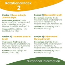 Almo Nature HQS Natural Atlantic Tuna, Mackerel, Chicken & Shrimp, Trout & Tuna Variety Pack Canned Cat Food -Almo nature Sales 159923 PT5. AC SS1800 V1669924752