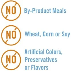 Chicken Soup For The Soul Weight & Mature Care Ocean Fish, Chicken & Turkey Recipe Pate Canned Cat Food -Almo nature Sales 165137 PT5. AC SS1800 V1600385776