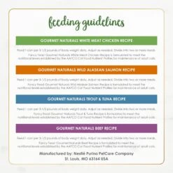 Fancy Feast Gourmet Naturals Pate Variety Pack Canned Cat Food, 3-oz, Case Of 12 -Almo nature Sales 172632 PT8. AC SS1800 V1677103538