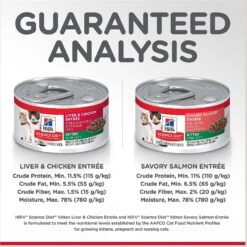 Hill's Science Diet Kitten Liver & Chicken & Savory Salmon Variety Pack Canned Cat Food -Almo nature Sales 181111 PT6. AC SS1800 V1598147171
