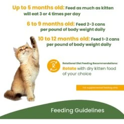 Almo Nature HQS Natural Chicken Recipe Kitten Canned Cat Food -Almo nature Sales 182893 PT5. AC SS1800 V1639540593