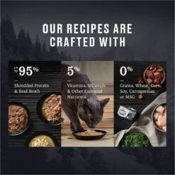 American Journey Landmark Chicken Recipe In Broth Grain-Free Canned Cat Food, 3-oz, Case Of 12 -Almo nature Sales 193492 PT3. AC SS1800 V1582123982