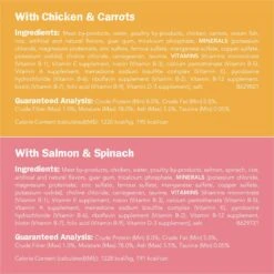 Friskies Farm Favorites Chicken & Carrots & Salmon & Spinach Pate Wet Cat Food Variety Pack, 5.5-oz Can, Case Of 24 14 Friskies Farm Favorites Chicken & Carrots & Salmon & Spinach Pate Wet Cat Food Variety Pack, 5.5-oz Can, Case Of 24 -Almo nature Sales 214337 PT3. AC SS1800 V1700159902