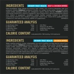 Purina Pro Plan Urinary Tract Health Focus Chicken & Beef & Chicken Variety Pack Cat Food 14 Purina Pro Plan Urinary Tract Health Focus Chicken & Beef & Chicken Variety Pack Cat Food -Almo nature Sales 217721 PT3. AC SS1800 V1634254006