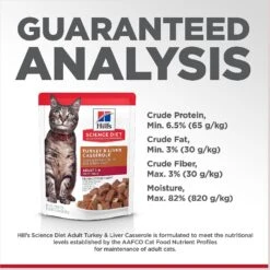 Hill's Science Diet Adult Turkey & Liver Casserole Recipe Cat Food, 2.8-oz Pouch, Case Of 24 17 Hill's Science Diet Adult Turkey & Liver Casserole Recipe Cat Food, 2.8-oz Pouch, Case Of 24 -Almo nature Sales 218069 PT6. AC SS1800 V1598155885