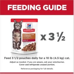 Hill's Science Diet Adult Turkey & Liver Casserole Recipe Cat Food, 2.8-oz Pouch, Case Of 24 18 Hill's Science Diet Adult Turkey & Liver Casserole Recipe Cat Food, 2.8-oz Pouch, Case Of 24 -Almo nature Sales 218069 PT7. AC SS1800 V1598150479
