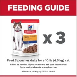 Hill's Science Diet Adult 7+ Tender Chicken Recipe Cat Food, 2.8-oz Pouch, Case Of 24 18 Hill's Science Diet Adult 7+ Tender Chicken Recipe Cat Food, 2.8-oz Pouch, Case Of 24 -Almo nature Sales 218071 PT7. AC SS1800 V1598151988