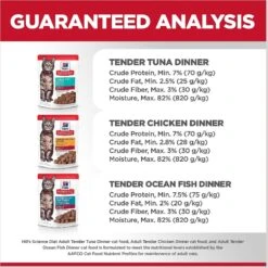 Hill's Science Diet Adult Tender Dinner Variety Pack Cat Food, 2.8-oz Pouch, Case Of 12 17 Hill's Science Diet Adult Tender Dinner Variety Pack Cat Food, 2.8-oz Pouch, Case Of 12 -Almo nature Sales 218075 PT6. AC SS1800 V1598155587