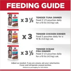 Hill's Science Diet Adult Tender Dinner Variety Pack Cat Food, 2.8-oz Pouch, Case Of 12 18 Hill's Science Diet Adult Tender Dinner Variety Pack Cat Food, 2.8-oz Pouch, Case Of 12 -Almo nature Sales 218075 PT7. AC SS1800 V1598155902
