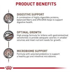 Royal Canin Veterinary Diet Kitten Gastrointestinal Ultra Soft Mousse In Sauce Canned Cat Food -Almo nature Sales 228177 PT2. AC SS1800 V1691702090