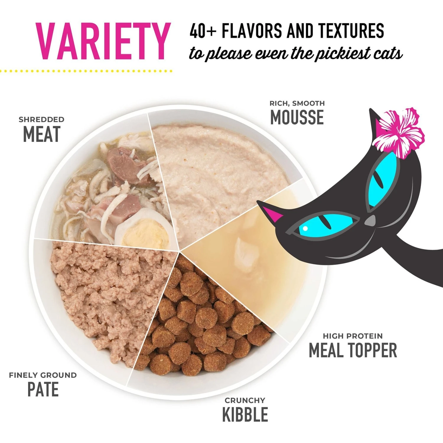 Tiki Cat Grill Tuna With Prawn Recipe Pate Wet Cat Food 10 Tiki Cat Grill Tuna With Prawn Recipe Pate Wet Cat Food - Image 8