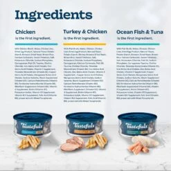 Blue Buffalo Tastefuls Chicken, Turkey & Chicken & Ocean Fish & Tuna Entrées Variety Pack Pate Wet Cat Food, 5.5-oz Can, Case Of 12 -Almo nature Sales 264517 PT4. AC SS1800 V1608340341