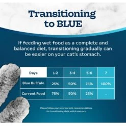 Blue Buffalo Tastefuls Chicken Entrée Mature Cats Pate Wet Cat Food, 3-oz Can, Case Of 24 17 Blue Buffalo Tastefuls Chicken Entrée Mature Cats Pate Wet Cat Food, 3-oz Can, Case Of 24 -Almo nature Sales 264535 PT7. AC SS1800 V1630735574