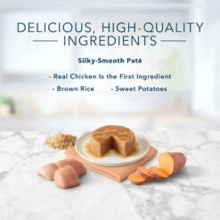 Blue Buffalo Tastefuls Chicken Entrée Pate Wet Cat Food 13 Blue Buffalo Tastefuls Chicken Entrée Pate Wet Cat Food -Almo nature Sales 264540 PT3. AC SS1800 V1630732594